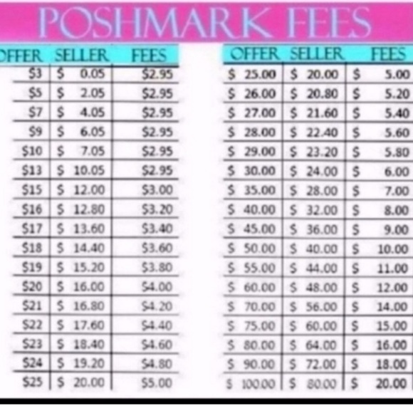 Trade? LV Authentic Damier Ebene double snap wallet wristlet😍 - Picture 11 of 11